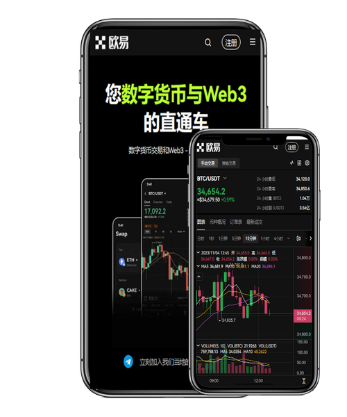 中国数字资产交易平台:2026安全合规交易指南与优选排行
